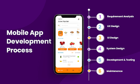 Android Mobile App development